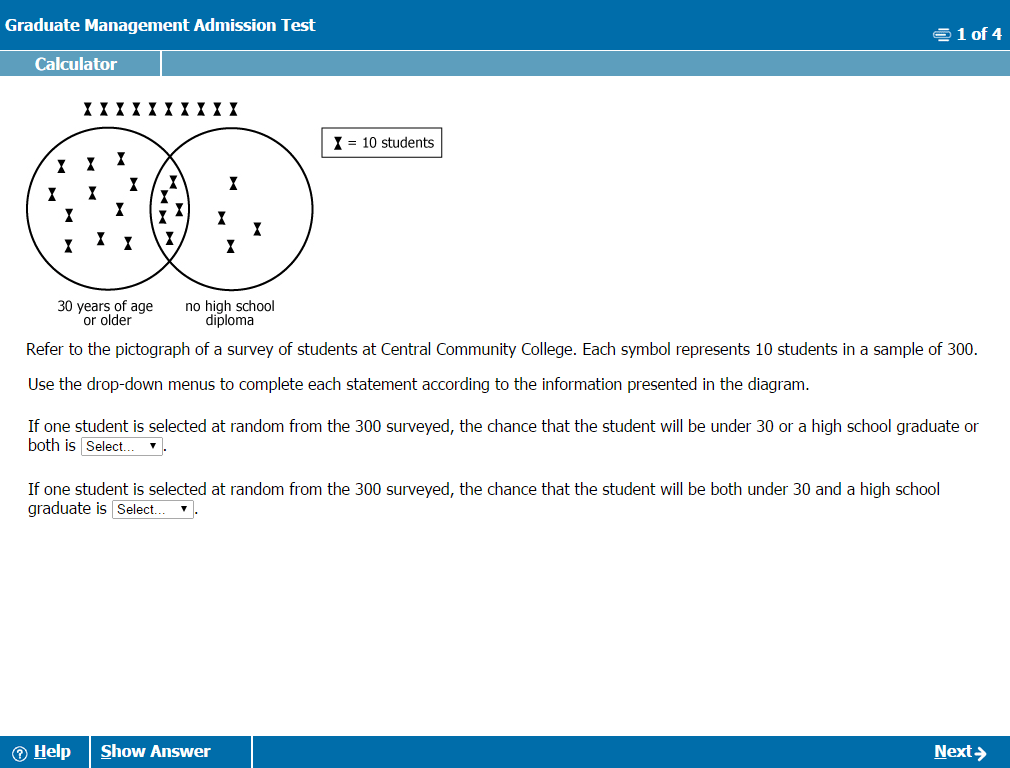 Exam GMAT Consultant